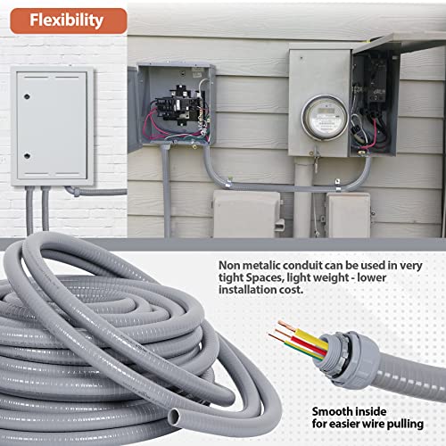 Neorexon 1/2 Inch 25ft Liquid-Tight Conduit Kit UL Certified Flexible PVC