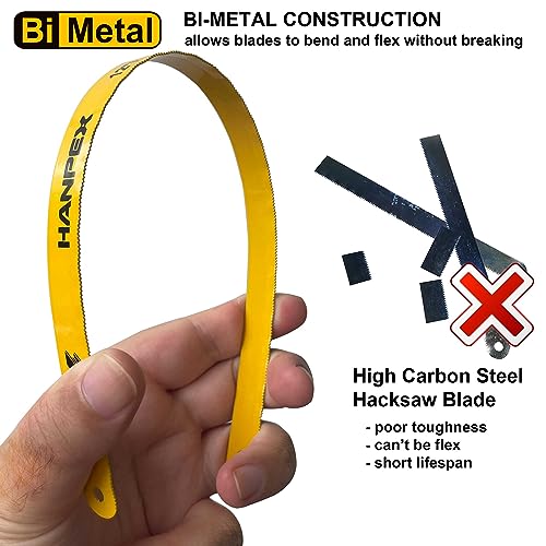 Mini Hacksaw for Metal Cutting ? Compact Bimetal Blade Saw with Ergonomic Handle ? Small Hack Saw for Steel, Copper, Aluminum & DIY Projects