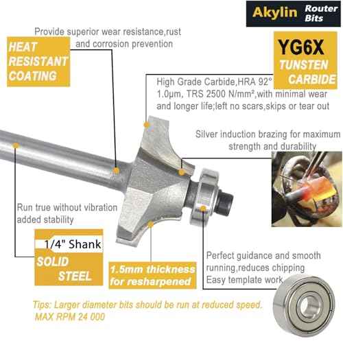 4Pcs Roundover Router Bits,Radius -3/16",1/4",5/16",3/8" Edge Forming Router Bit Set,1/4 Inch Shank,Corner Rounding Router Bits,for Round Trimming,with Ball Bearing Guide