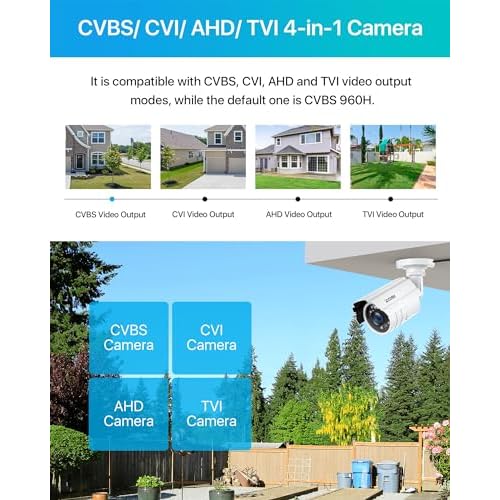 ZOSI 2MP 1080p HD 1920TVL Outdoor Indoor Home Security Camera (Hybrid 4-in-1 HD-CVI/TVI/AHD/960H Analog CVBS), 24PCS LEDs, 80ft IR Night Vision, Weatherproof Surveillance CCTV Bullet Camera