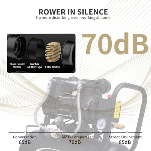 MZB-900H-24 6.4 Gallon Ultra Quiet Oil-Free Air Compressor 110V for Spray Painting