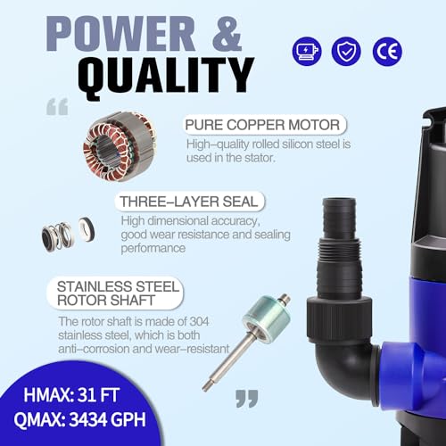 MEDAS 1HP Submersible Utility Pump 3434 GPH for Pool Pond Basement Drainage
