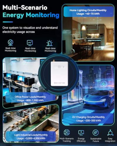 Fusion Energy Smart Home Energy Monitor with 16 50A Circuit Sensors, Real-Time Power & Cost Tracking