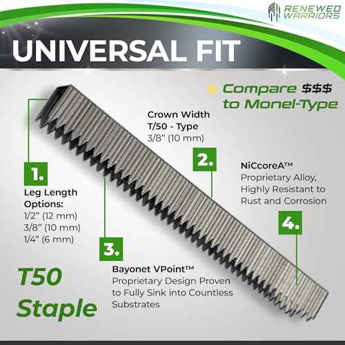 NiCcoreA Rustproof Staple Gun Staples for Staple Gun - T50 Staples 1/4 in Leg; 3/8 Crown Outperforms Regular Stainless Steel, Outperforms Monel, T 50 SS - (500 Count Pack)
