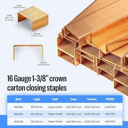 meite Carton Closing Staples 16 Gauge 1-3/8" Wide Crown 3/4" Leg Copper-Coated Carton Staples for Pneumatic or Manual Box Stapler Gun - Cardboard Closer Packaging (1,600PCS)