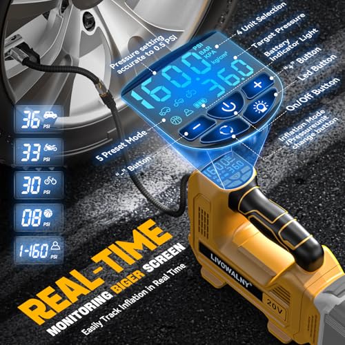 160PSI Cordless Tire Inflator with Digital Pressure Gauge for Dewalt 20V Batteries