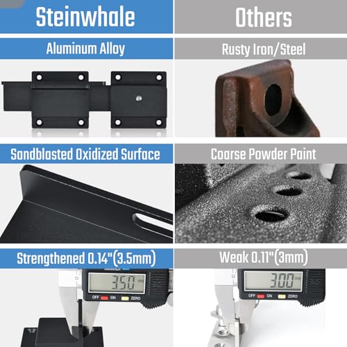 Black 7-Inch Outdoor Gate Latch Lock with Padlock Hole for Wooden Fence - Steinwhale