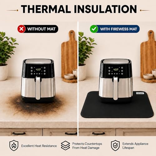 Heat Resistant Countertop Mats for Air Fryer 18 x 15 in, 2 Pack - FIREWESS