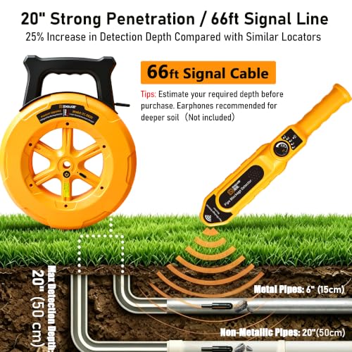 ZC-D820 Underground Pipe Locators,66ft Buried Water Line Detector