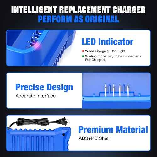 Replacement for Kobalt 40V Battery Charger, OGJUNX Rapid Charger Applicable to for Kobalt 40V Max Battery KB440-03 KB540C-06 KB540-06 KB2540C-06 KB640-03 KB240-06 KB640-06 KB245-06