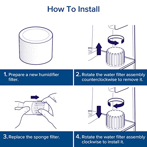 Levoit Top Fill Humidifier Filter Replacement 10-Pack – Genuine LV Filters for Classic160, Dual200S, Dual150, Classic300, OasisMist450S, LV600S, Superior6000S (Top Fill Variant)