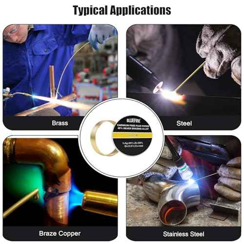 BLUEFIRE JAGP-45 Safety 45% Ag 1/16 Silver Low Temperature Solder Brazing Alloy Coil Easy Welding Rods Simple Soldering Coil for Brass Steel and Copper Brazing£¨No Flux£©