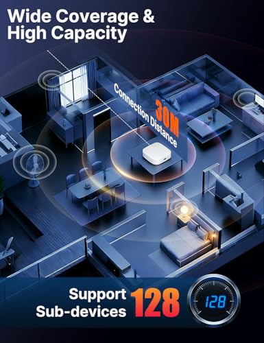 MOES ZigBee & Bluetooth Mesh Gateway, Tuya Wireless Smart Home Bridge Hub - Zigbee & BLE Wireless Hub