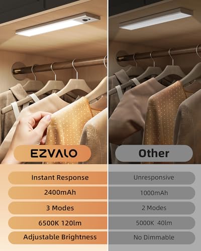 EZVALO 10-Inch White Rechargeable Under Cabinet Motion Sensor Light - 2 Pack