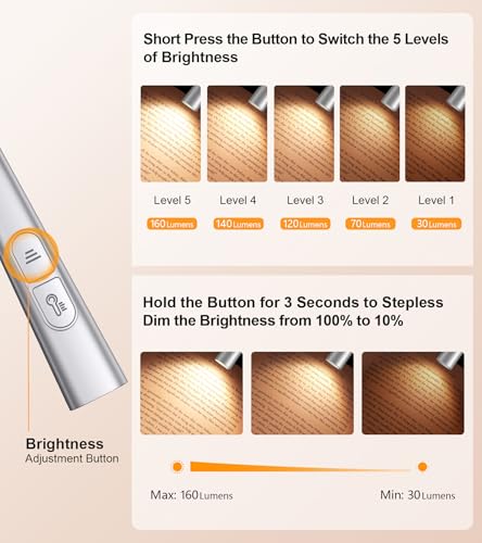 Gritin Upgraded Gray Neck Book Light with 4 Color Temperatures & 5 Brightness Levels
