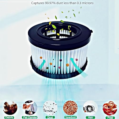 Replacement for DC5151H Dewalt Vacuum Filter,HEPA Filter for DEWALT DC5151H DC515 DCV517 Wet Dry Vacuum