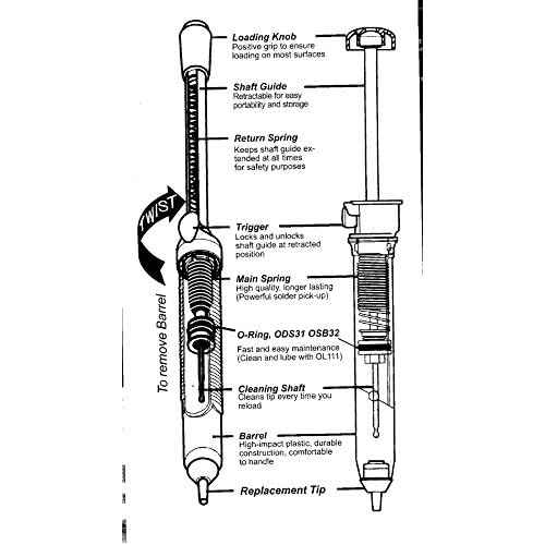 DS017 The Original EDSYN Deluxe Desoldering Solder Sucker SOLDAPULLT Made in USA