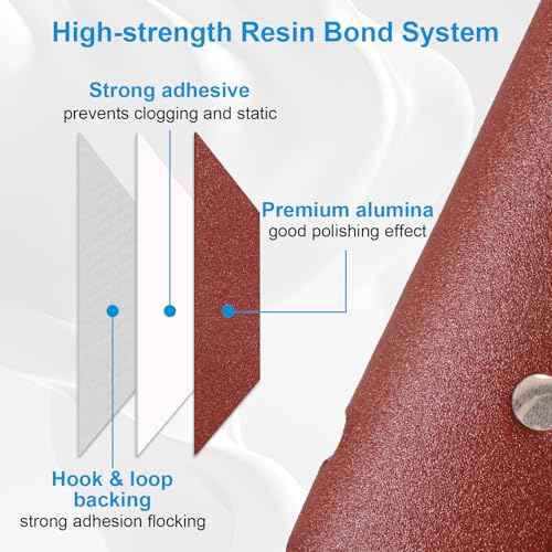 55Pcs Mouse Detail Sander Sandpaper, Professional 40 80 120 180 240 Grits Mouse Sander Pads for Sanding Polishing, 5 Hole Assorted Sander Sandpaper for Detail Mouse Sander