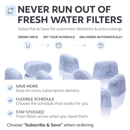 Set of 12 Reusable Charcoal Water Filters for Cuisinart Coffee Makers - GoodCups Replacement