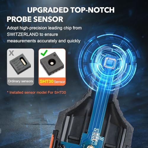 Instrodots TH10 Temperature Humidity Meter Orange – High-Precision Dual Display with Dew Point & Wet Bulb