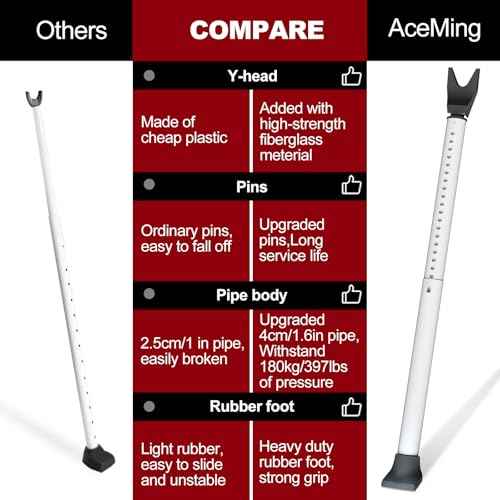 AceMining Upgraded Door Security Bar & Sliding Patio Bar, Heavy Duty Stoppers Adjustable Jammer for Home, Apartment, Travel (1 Pack,White)