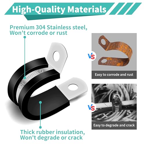 168Pcs 304 Stainless Steel Cable Clamps Kit, 6 Sizes (1/4"-3/4") Pipe Clamps with Rubber Cushioned Insulation, Wire Clamps for Electrical Wiring, Includes Screws & Screwdriver