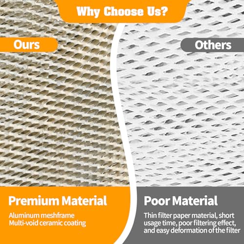 DerBlue 3-Pack Aluminum Mesh Humidifier Replacement Filters for AprilAire 300-760 Series