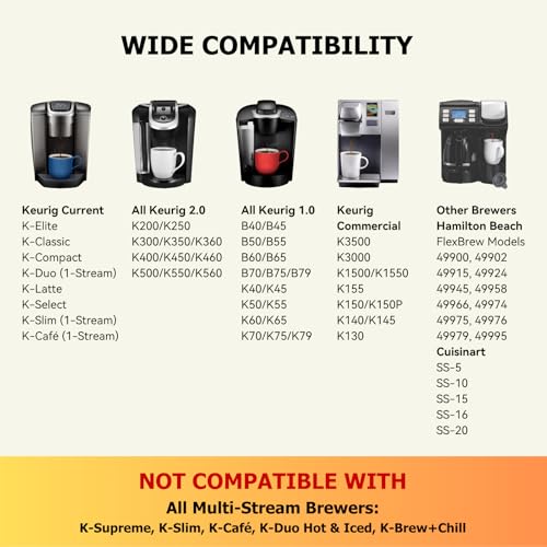 Fanativita Reusable K Cup Coffee Filters for Keurig, 2 Pack (Black) – 304 Stainless Steel