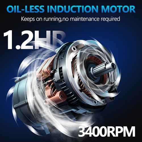 Quiet Air Compressor, Only 68dB, 5 Gallon Steel Tank, 2.8CFM @ 90PSI, Oil-Free, Electric Air Compressor Perfect for Woodwork Nailing, Garage, Car, Pneumatic Tool, Includes 11 Accessories