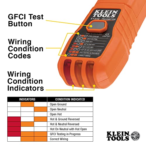 Klein Tools ET310KIT AC Circuit Breaker Finder Kit - 3 Piece Electrical Testing Set