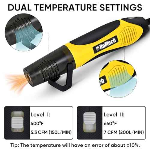 ROMECH 350W Heat Gun with 2 Nozzles, Dual Temp Heat Gun 400¡ÆF-660¡ÆF, Fast Heat Hot Air Gun with Overload Protection for DIY Craft Embossing Shrink Wrapping (Yellow)