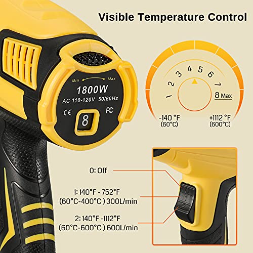 SainSmart Heat Gun, 1800W, Variable Temperature Control 120 ¡ÆF-1202 ¡ÆF, Fast Heat Hot Air Gun Soldering, with 4 Nozzles for Crafts, Epoxy Resin, Shrinking tubes, Stripping Paint, and Shrink Wrapping