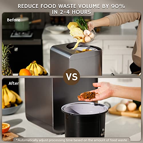 Airthereal R500 Revive Spare Buckets & Lid for Electric Kitchen Composter