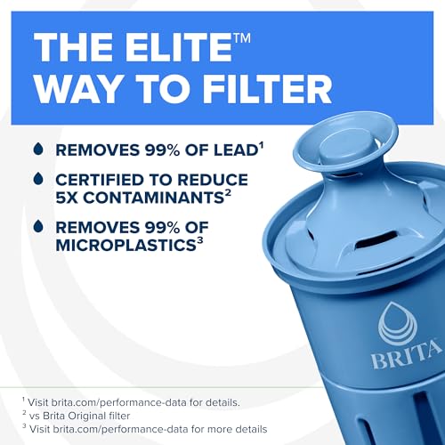 Brita Elite Replacement Water Filters 2 Pack - NSF Certified, Long-Lasting Contaminant Reduction
