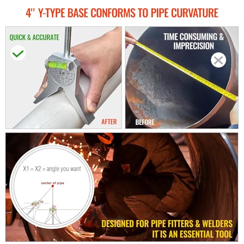Pipe Center Finder Punch Tool and Marker for Pipes 1/2" Larger,