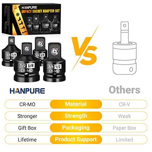 Tools for Men 3/8 to 1/2 Socket Adapter: Valentines Day Gifts for Adults 3/8 To 1/4 Impact Adapter Cr-Mo Drill Wrench Ratchet Drive Reducer Extension Square Impact Driver Bit Set Hand Gadgets