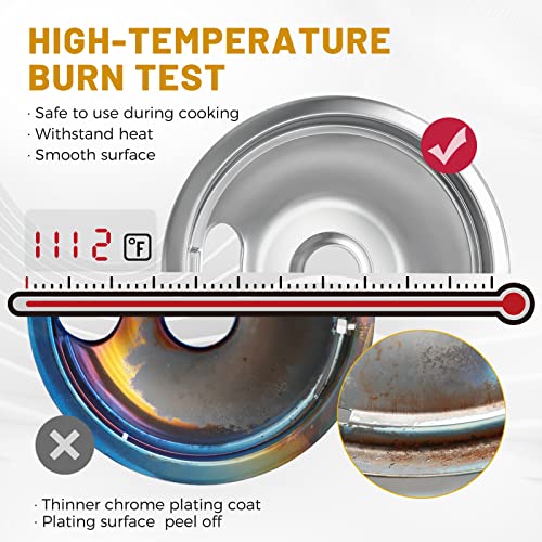COZZIVITA 4-Piece GE/Hotpoint Silver Electric Stove Drip Pan Set - 6 & 8 Inch