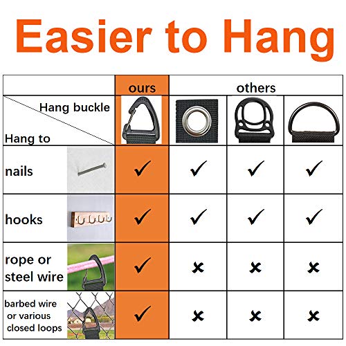 ZTSXLLIM Extension Cord Holder Organizer L - Garage & Workshop Storage