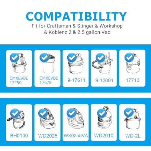 8 Pack 38737 Dust Filter Bags Replacement for Craftsman 2 to 2.5 Gallon Wet/Dry Vacuums and Powerhead Bucket Vac, Part# CMXZVBE38737 / 9-38737, with 3 Retaining Bands