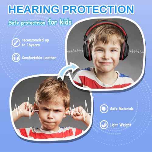 Noise Cancelling Headphones for Kids, SNR 29dB Safety Noise Reduction Ear Muffs for Event/Concert