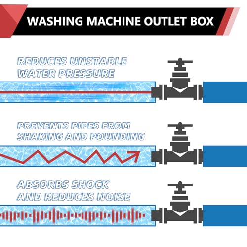 EFIELD PEX-A Expansion Copper Arrestor Washing Machine Outlet Box 1/2"