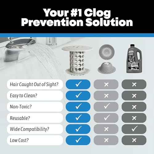 TubShroom the Revolutionary Tub Drain Protector Hair Catcher/Strainer/Snare, Gray (TSGRA454)