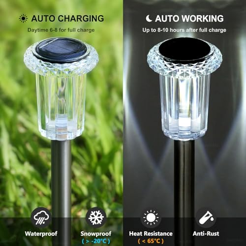 DenicMic Outdoor Solar Pathway Lights 10 Pack Waterproof Cold White