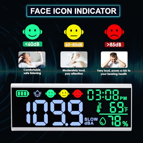Decibel Meter 13" Sound Display Time Temperature Humidity, Wall