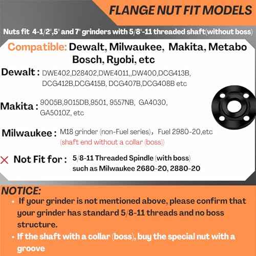 7PCS Angle Grinder Nut & Wrench Kit ? 5/8-11 Thread Compatible with Dewalt, Milwaukee, Makita, Ryobi & Bosch 4.5"/5"/7" Grinders ? Nut Removal & Wheel/Disc Replacement Tool