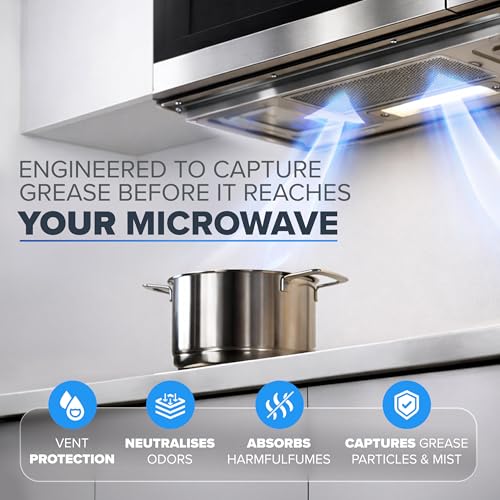 Microwave Filter Replacement 13x6 inch (2 Pack) for Whirlpool & GE
