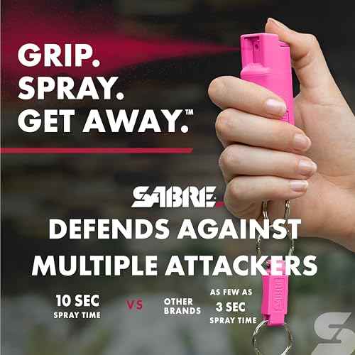 SABRE Defense Spray, 3-in-1 Formula Contains Max Strength Pepper Spray, CS Military Tear Gas & UV Marking Dye, Quick Release Key Ring for Easy Carry, Finger Grip for More Accurate Aim, 0.54 fl oz