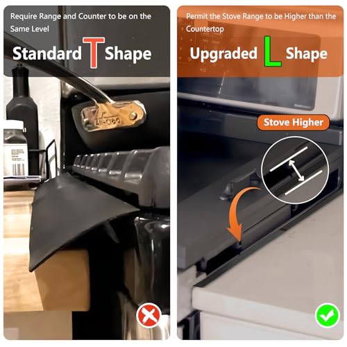 Xaogogo Black Stainless Steel Stove Gap Covers 13.8-27.6 in (2 Pack) - Heat Resistant, Easy Clean