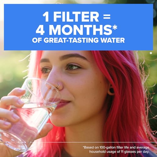 Brita Elite Advanced Faucet Water Filter System - 1 Count / Basic - Faucet Mount