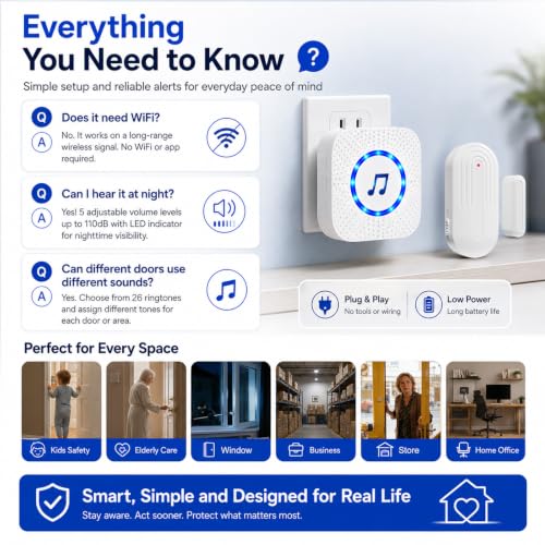 SanJie Wireless Door Chime Kit 2 Sensors + 1 Receiver White - Home & Business Security